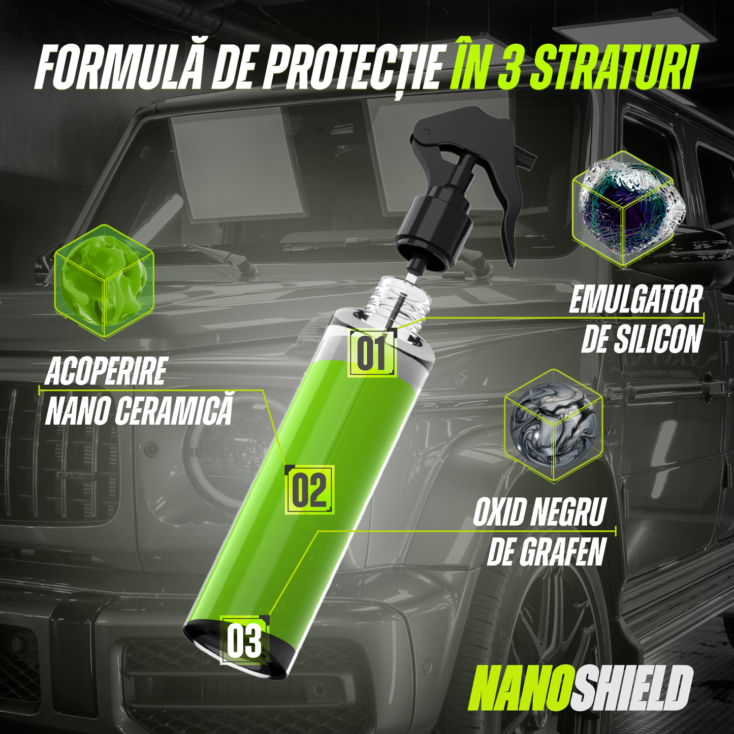 NanoShield - Spray cu Grafen, Strat Ceramic și Silicon pentru lustruirea și protejarea vopselei auto