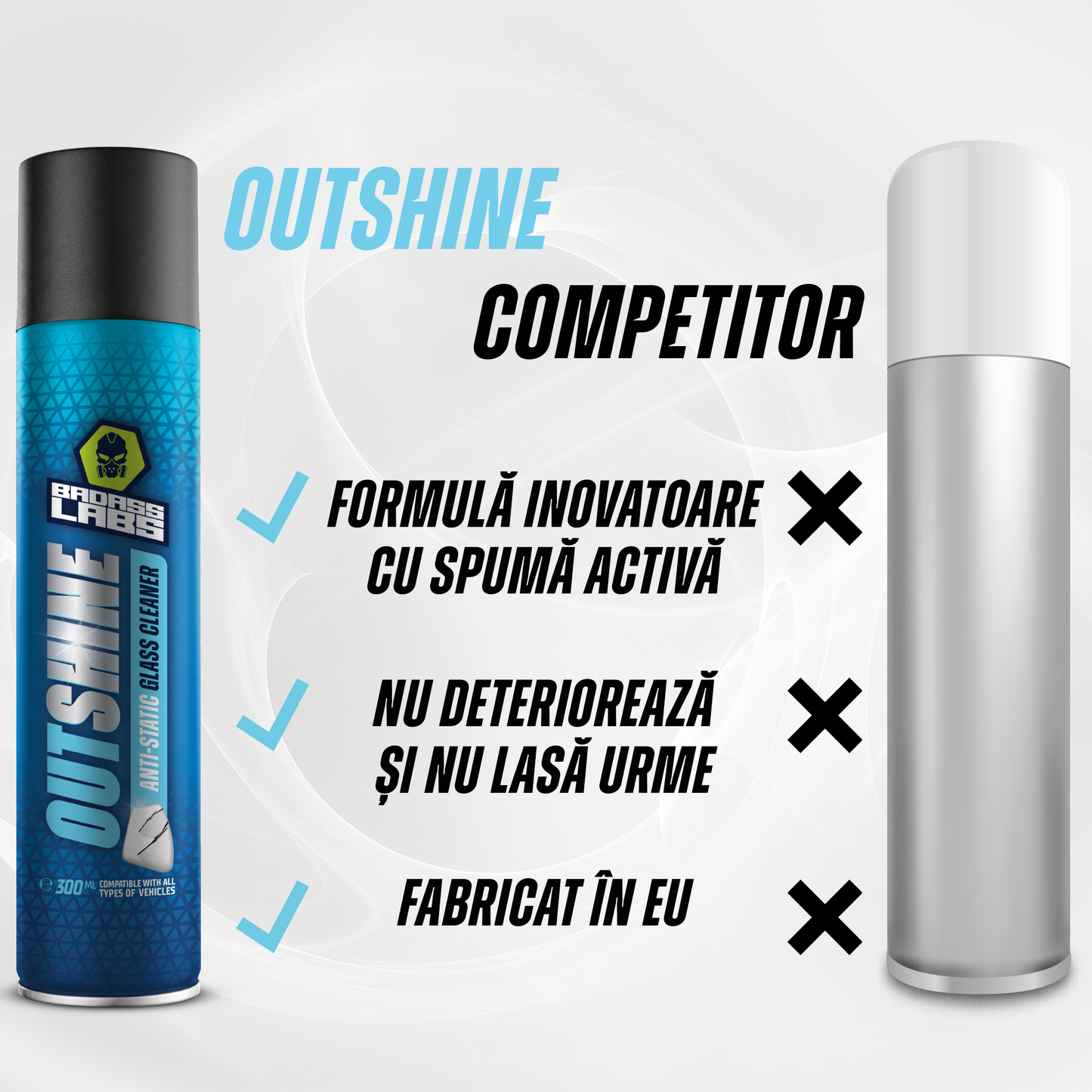 Outshine - Spray cu spumă activă cu efect antistatic pentru curățarea suprafețelor din sticlă.